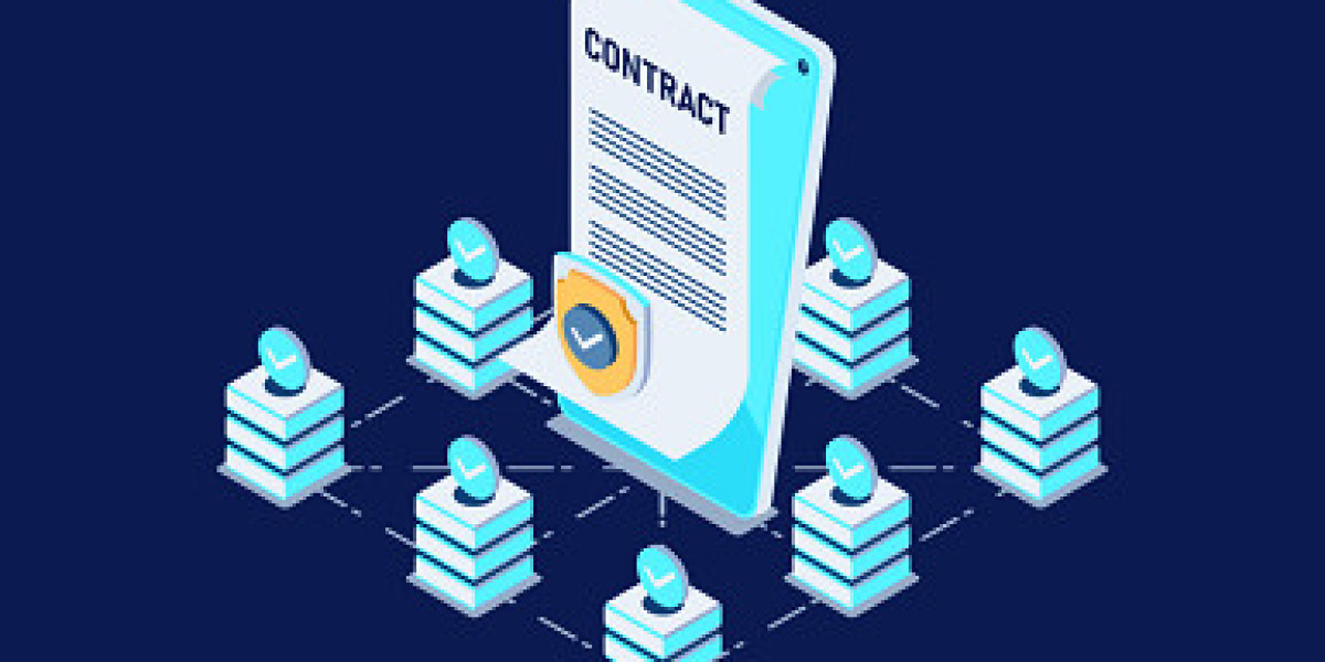 Smart Contracts Market Size, Forecast, 2035